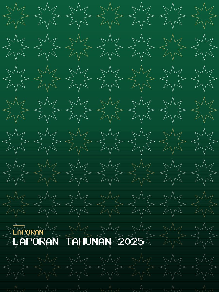 Sampul laporan tahunan kehumasan UMI 2025